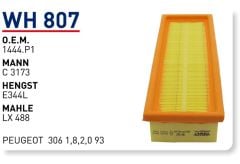 WUNDER WH807 HAVA FİLTRESİ - RENAULT CLiO II - KANGOO 1.4 2001