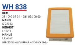 WUNDER WH838 HAVA FİLTRESİ - RENAULT TWINGO III 0,9 GT - 1,0 Sce