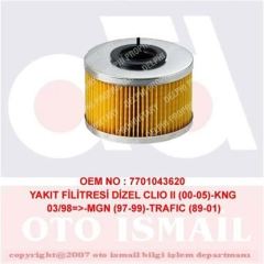 Delphi Hdf512 Mazot Filtresi Clıo Iı 00-05 Kangoo 1998 Sonrası Megane 97-9