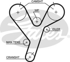 Gates K015446Xs Triger Eksantrik Gergi Seti Pajero Iı 3.0 V6 90-9