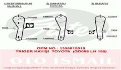 Gates 5043 Triger Eksantrik Kayışı Alto Carry Sk410 088X190
