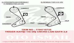 Gates 5058Xs Triger Eksantrik Kayışı R21 Concorde  Safrane 116X19
