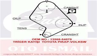 Gates 5214Xs Triger Eksantrik Kayışı Hılux 90-04 2.4D 129X310