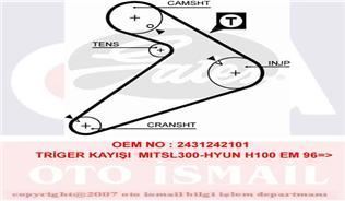 Gates 5222 Triger Eksantrik Kayışı H100 Em / L300 Em 163X254