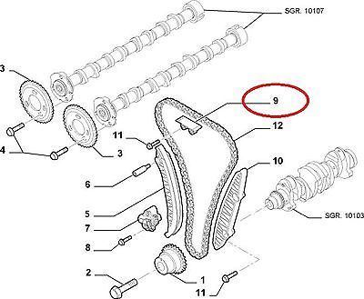 Opar 9659680180 Opar Eksantrik Zincir Klavuz Ducato-Jumper-Boxer