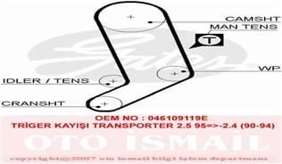 Gates 5323Xs Triger Eksantrik Kayışı Transporter T4 96-03 Lt35 2.