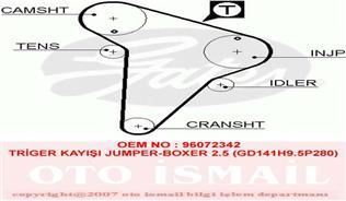 Gates 5420Xs Triger Eksantrik Kayışı Ducato Em / 605 Boxer Em / J