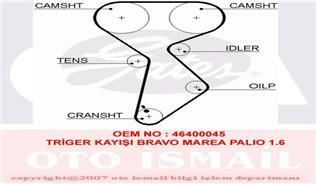 Gates 5432Xs Triger Eksantrik Kayışı Palıo Albea Doblo Marea Brav