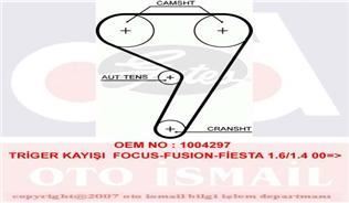 Gates 5433Xs Triger Eksantrik Kayışı Fıesta Iv V Focus Iı 1.25 1.