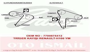 Gates 5435Xs Triger Eksantrik Kayışı H100 Ym 97-08 / Bongo 04-11