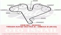 Gates 5453Xs Triger Eksantrik Kayışı Vectra A B C Omega B / 900 9