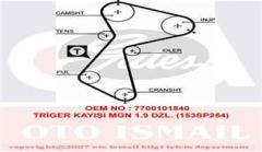 Gates 5485 Triger Eksantrik Kayışı R19 Express Megane I 1.9D 8V 1