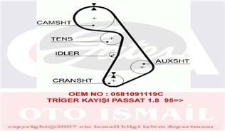 Gates 5492Xs Triger Eksantrik Kayışı Passat / A4 A6 1.8 1.8T 153X