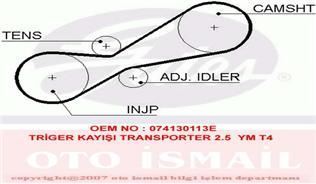 Gates 5494Xs Triger Eksantrik Kayışı Transporter T4 96-03 2.5 Tdı