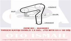 Gates 5500Xs Triger Eksantrik Kayışı Doblo 1.9 Jtd 190X240