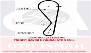 Gates 5511Xs Triger Eksantrik Kayışı Getz İ10 Atos / Pıcanto 1.0