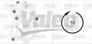 Valeo 432622 Marş Motoru R9 Ym R19 Clıo Megane Laguna I Enj.