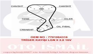 Triger Eksantrik Kayışı Megane Laguna Iı 1.8 16V F4P 126X270