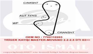 Gates 5573Xs Triger Eksantrik Kayışı Master Iı / Movano 2.5 Dcı G