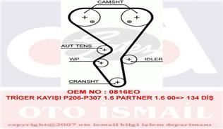 Gates 5581Xs Triger Eksantrik Kayışı 106 206 307 Partner Iı / Sax