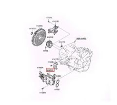 HMC 414702D500 DST Şanzıman Robotu Ceed 2018 Sonrası Sportage 2011 Sonrası 1.6 GDI 2019 CRDI