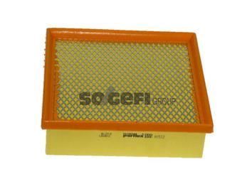 Purflux A1512 Hava Filtresi Merıva  2010 Sonrası 1.4 1.3 Cdtı 1.7 Cdtı