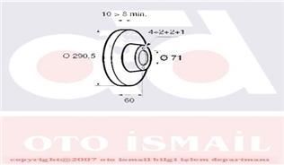 Valeo 186579 Fren Diski Arka 406 1995 Sonrası Düz 290Mm