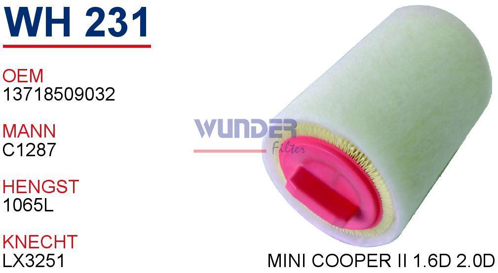 WUNDER WH231 HAVA FİLTRESİ - MİNİ COOPER II,CABRIO COUPE,CLUB-COU