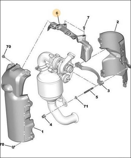 Peugeot 0350.38 Egzoz Koruyucu 206 Bıpper / Xsara Iı C3 1.4Hdı